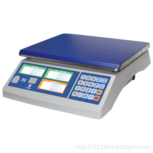 Counting Scale HCA
